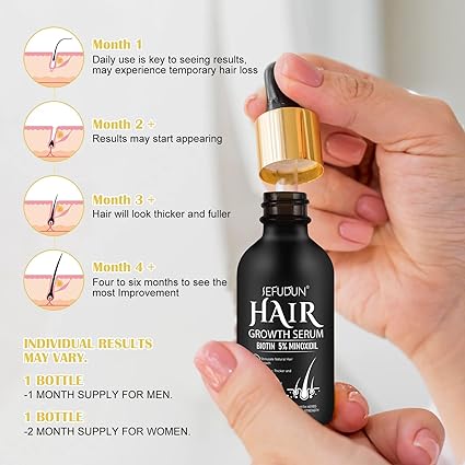 Hair Revitalizing Oil - Deeply Nourishing Hair Follicle Treatment for Growth